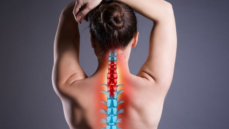 A study of the global Scoliosis Management Market : trends, market size, growth, opportunity, as well as forecasts for 2018-2026