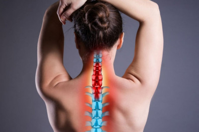 A study of the global Scoliosis Management Market : trends, market size, growth, opportunity, as well as forecasts for 2018-2026