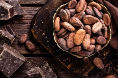 Advancement Cocoa Market is Expected to Show Impressive Growth Rate Between 2021 to 2025