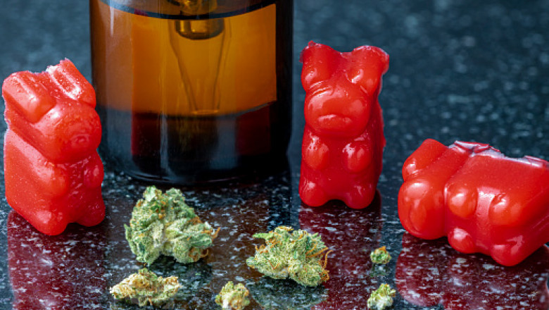 CBD Gummies Market Size, Share, Industry Growth Share, Key Player, Statistics, Regional Forecast 2020-2030.