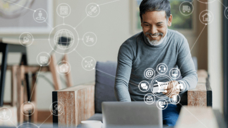 Customer Experience Management: Important tool for Modern Businesses