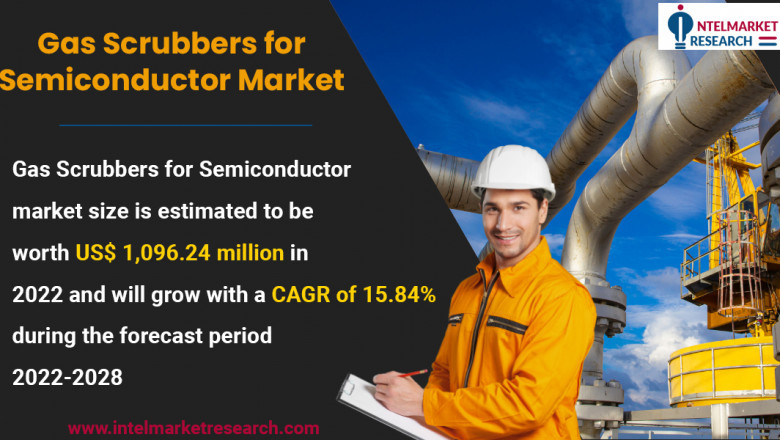 Gas Scrubbers for Semiconductor Market Automotive Report Forecast 2022-2028
