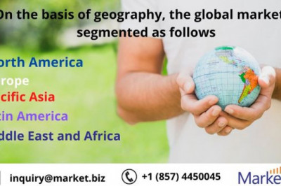 Grain Fumigants Sales Market Trends, Challenges, and Opportunities in the Manufacturing Industry 2030|Top Players-Detia-Degesch, UPL Group, Shenyang Fengshou