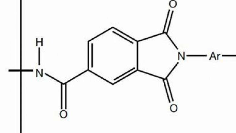 Polyimide and Imide Polymer Market Trends and Forecast Report to 2028