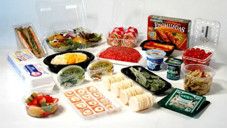 PVDC Coating Food Packaging Market Report 2028 | Industry Analysis By Top Key Players