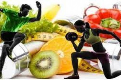 Sports Nutrition Market Production and CAGR Comparison by Type Analysis with Forecast to 2028
