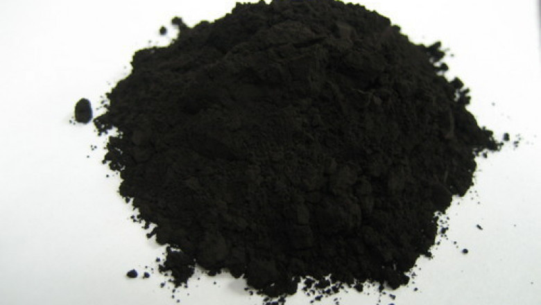Nano Copper Oxide Market Insight | Outlook | Growth Analysis Report 2028