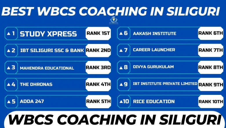 Top WBCS Coaching Centre In Siliguri