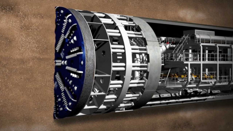 Tunnel Boring Machine Market Report 2028 | Industry Analysis By Top Key Players