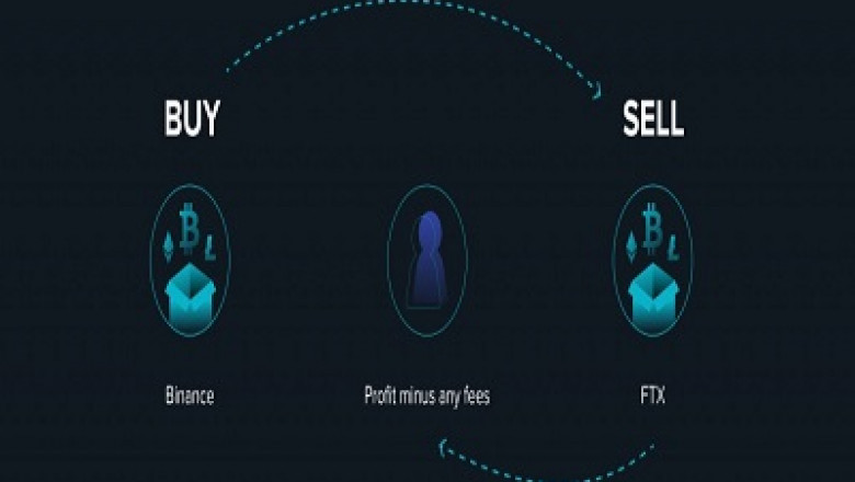 What Is Crypto Arbitrage And How It Works: Complete Guide