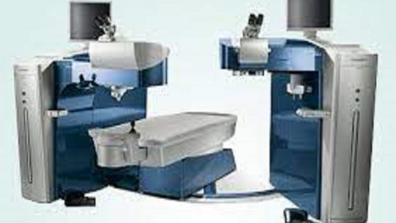 Refractive Surgery Devices Market Size, Status, Growth | Industry Analysis Report 2020-2028
