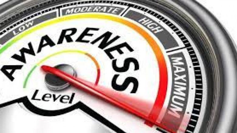 Report on Situational Awareness Market Research 2028 - Value Market Research