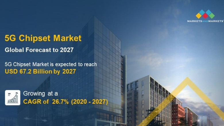 5G Chipset Market Growth Opportunities - Forecast to 2027