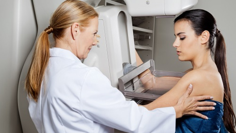 A study of the global Breast Imaging Market: trends, market size, growth, opportunity, as well as forecasts for 2022-2030