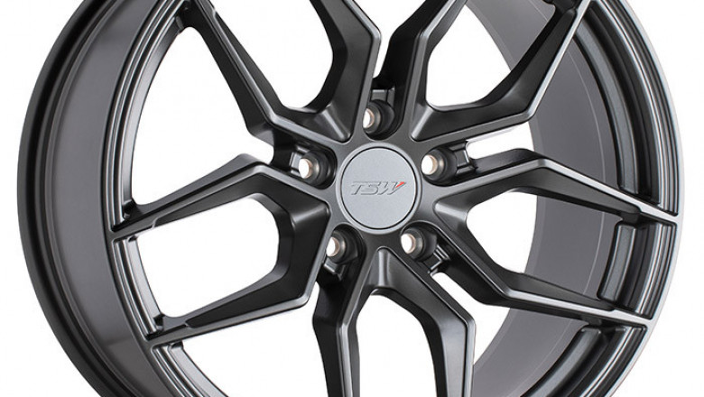 Alloy Wheels Aftermarket Market Insight | Outlook | Growth Analysis Report 2028