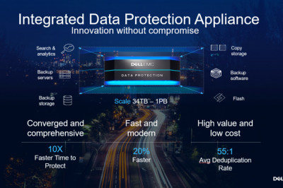 IT Support Services | Up To 70% Off OEM Service Price