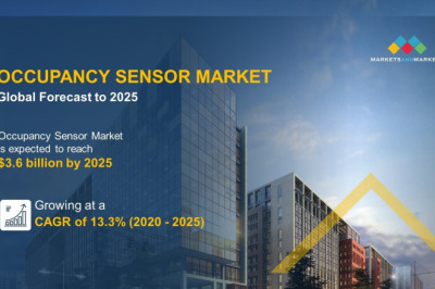 Occupancy Sensor Market Growth Opportunities - Forecast to 2025