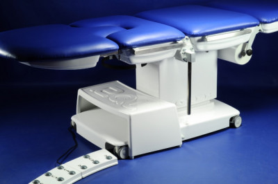 Global Urodynamic Equipment Market: Trends, Size, Growth, Opportunity, and Forecast to 2022-2028
