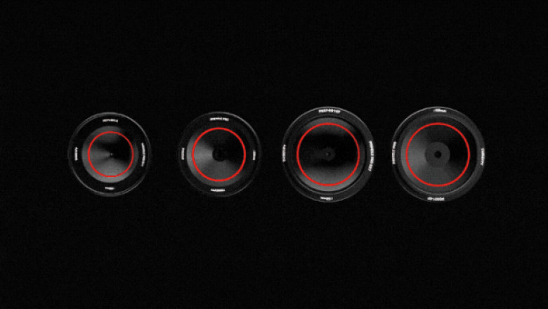 How to Find the Perfect Thingyfy Wide-Angle Pinhole Lens Online