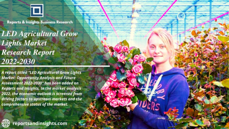 LED Agricultural Grow Lights Market Growth 2022: Advance, Effective and Trend, Analysis by Top Key Vendors and Forecast to 2030| R&I
