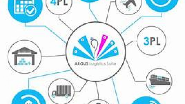 Recruiting Software Market 2022 Major Key Players and Industry Analysis Till 2028