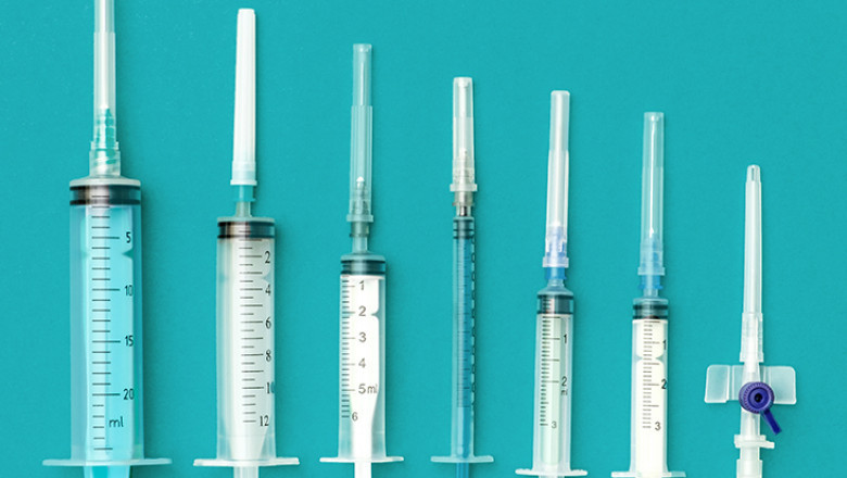 Syringes Market Type, Device, End User, and Geography Forecast till 2029