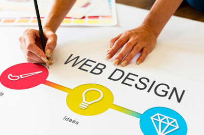 The Benefits Of Web Design That You Should Know About