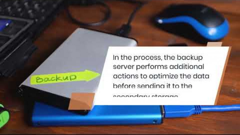 What Types of Backups are Available For Data Protection and Recovery