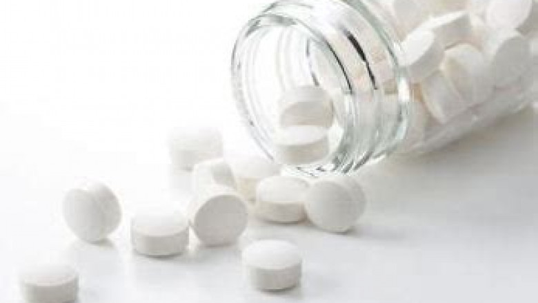 Ivermectin Market 2022 | Top Key Players Analysis Report Till 2028