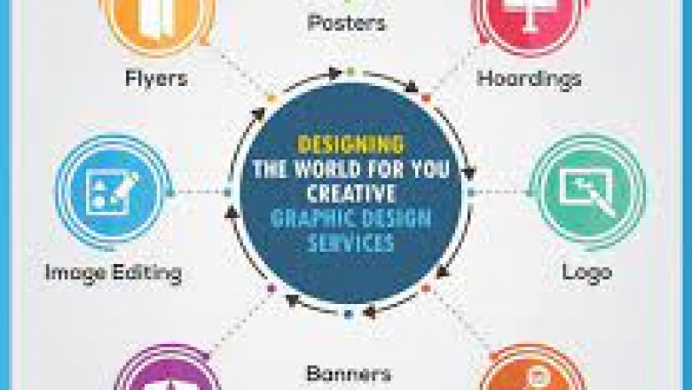 Tips to pick the right Software development agencies in Bangalore