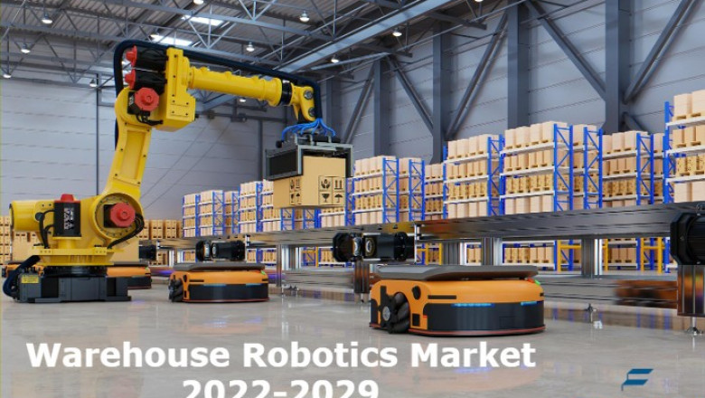 Warehouse Robotics Market - Global Growth, Share, Trends, Demand and Analysis Report Forecast 2029