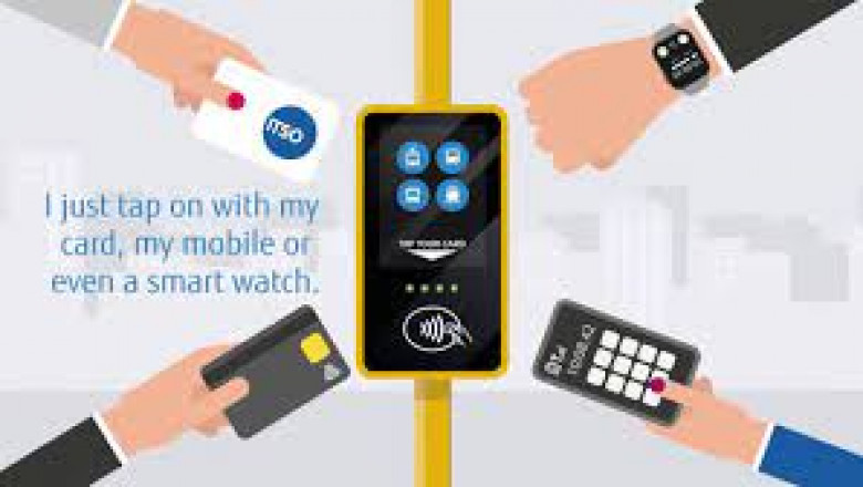 Account Based Ticketing Market Share, Size and Industry Forecast Report to 2028
