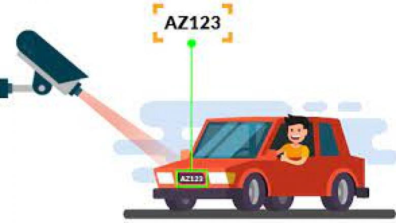 Automatic Number Plate Recognition Market Along with an In-depth Analysis of the Competitive Landscape 2022-2028