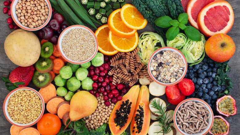 Global Vegan Food Market Report, Latest Trends, Industry Opportunity & Forecast to 2028
