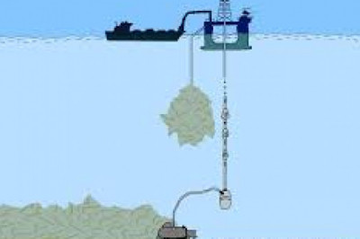 Marine Mining Market 2022 Global Impact of COVID-19 on Industry, Share, Growth, Trends, Analysis by Top Key Player and Forecast till 2028