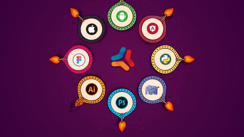 MBR Informatics Is a One Of The Best Ecommerece Companies In Hyderabad.