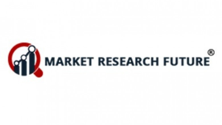 Partner Relationship Management Market Insights, Outlook and Forecast 2026