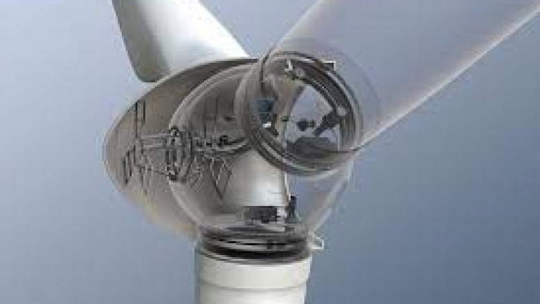 Wind Turbine Pitch System Market Size, Share, Growth, Opportunities and Global Forecast to 2028