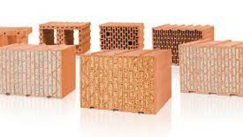 High-performance Insulation Materials Market 2022 : Top Industry Players, Trends and Forecast Till 2028