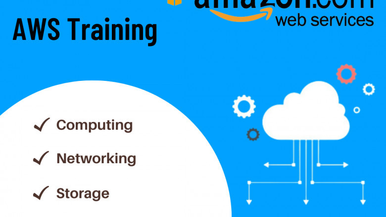 AWS Training | AWS Institute in Coimbatore