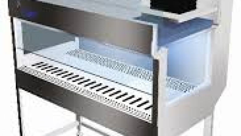 Biological Safety Cabinet Market 2022 | Top Key Players Analysis Report Till 2028