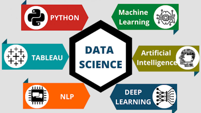 Data Science Course | Data science with Python Training in Coimbatore