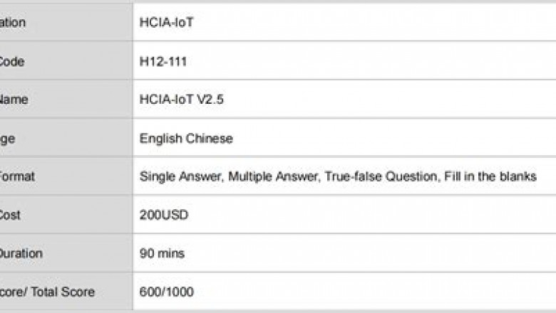 H12-111_V2.5 Downloadable PDF | H12-111_V2.5 Valid Test Vce Free & H12-111_V2.5 Download Pdf