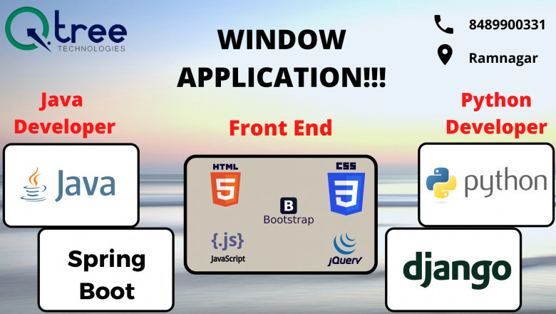 Java Training | Best Java Online Course in Coimbatore