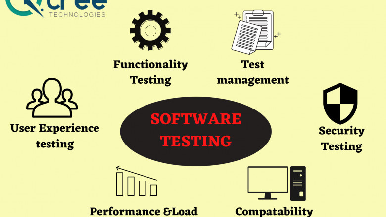 Selenium Testing Course in Coimbatore | Selenium with Java Training