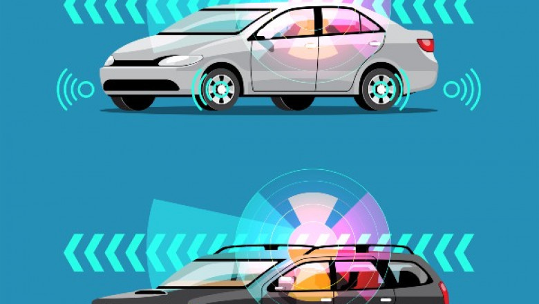 Smart Parking Sensor Market Volume, Analysis, Future Prediction, Industry Overview and Forecast 2029