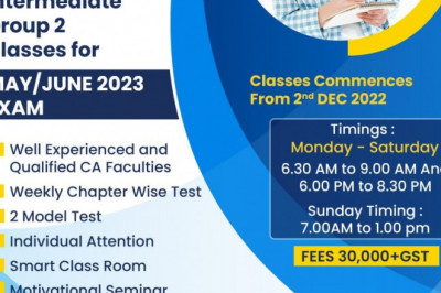 CMA Intermediate group2 Classes in Coimbatore