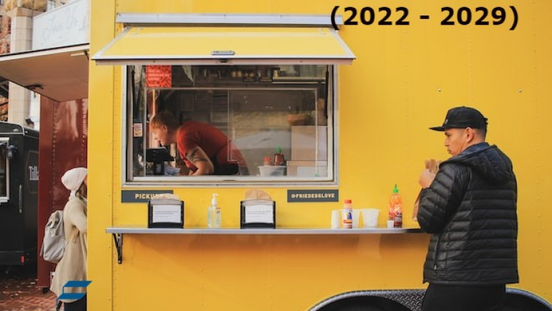 Food Truck Market Share, Size and Analysis Report 2022-2029