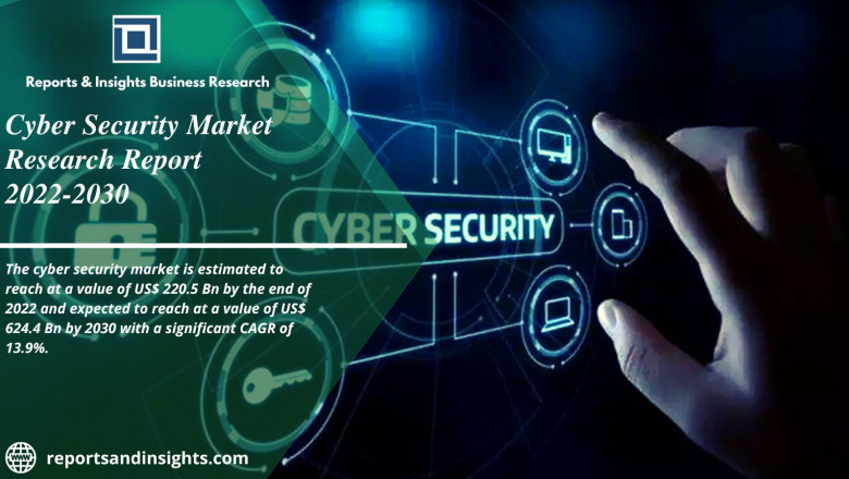 Global Cyber Security Market Size, Technology & Application, Share to Massive Growth up to US$ 624.4 Billion By 2030| Exhibit a CAGR of 13.9%: R&I