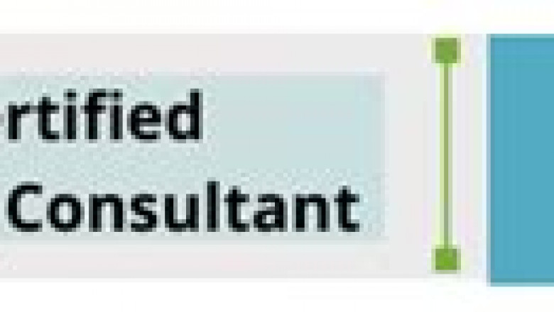Questions PEGAPCDC86V1 Pdf | PEGAPCDC86V1 Latest Exam Online & Pega Certified Decisioning Consultant (PCDC) 86V1 Braindumps Pdf